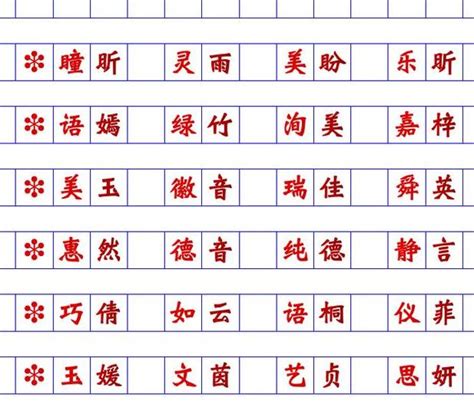 名字測算